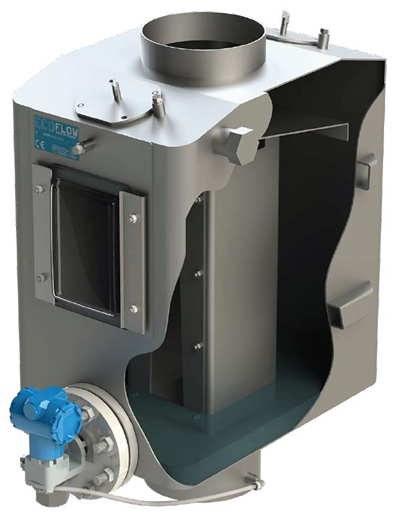 ecoflow dewatering meter