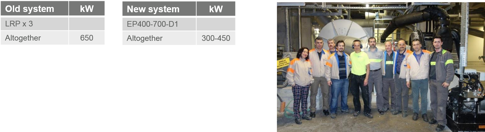 Case Studies for Tissue ipek