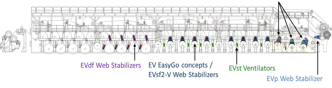 case-confidential-blueprint-diagram