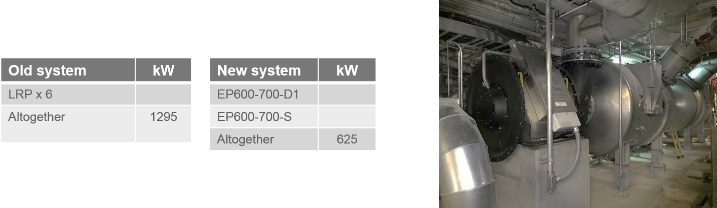 Vacuum System Case Studies dunn paper